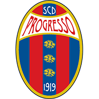 Progresso