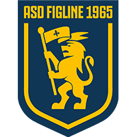 Figline